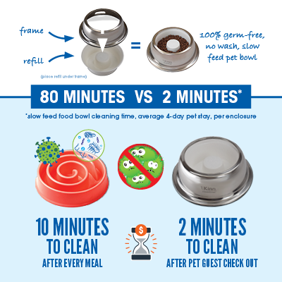 Slow Feed Bulk Refills 32 oz. (case of 250 or 360)